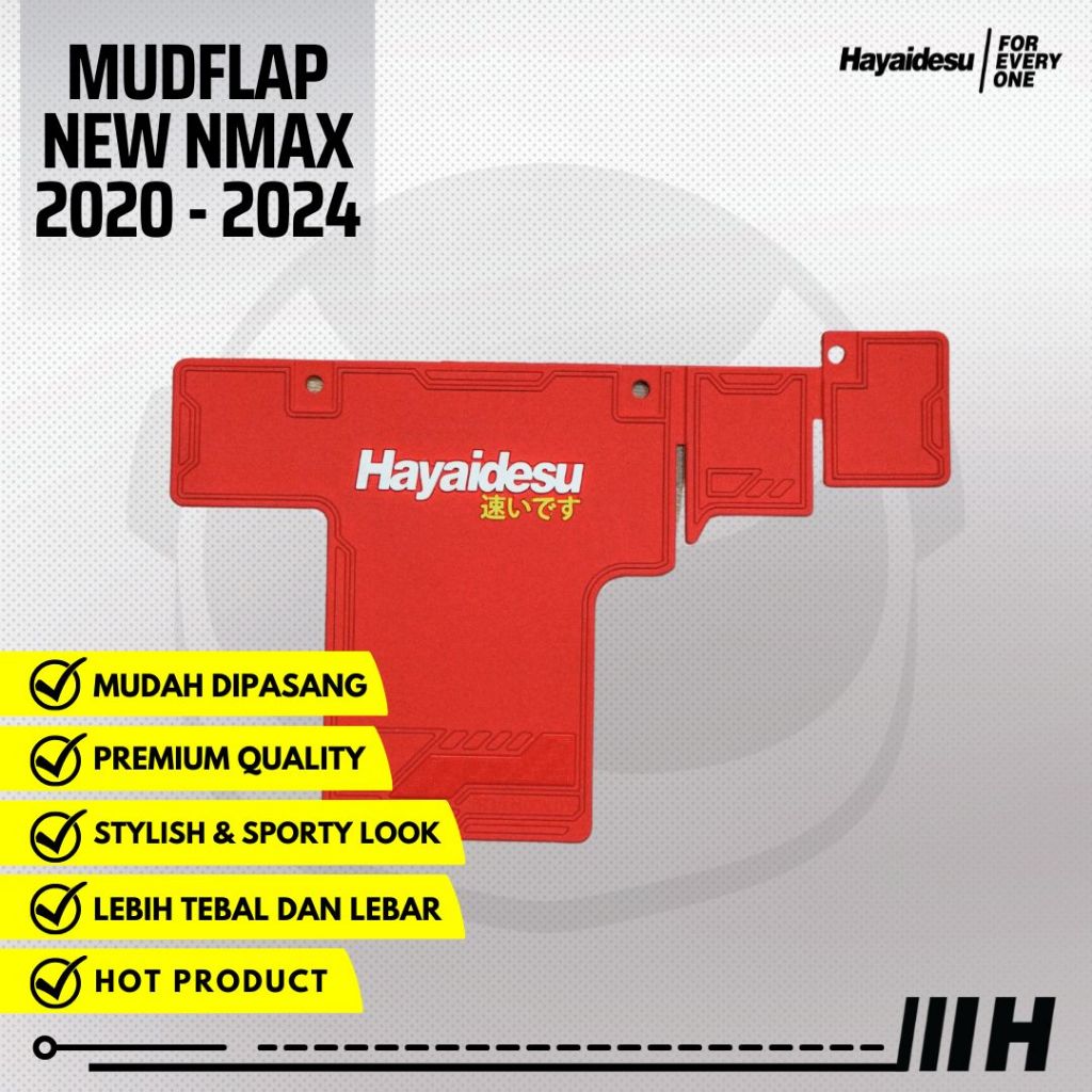 บังโคลนบังโคลน Hayidesu All New Nmax 2020-2023 - PREMIUM