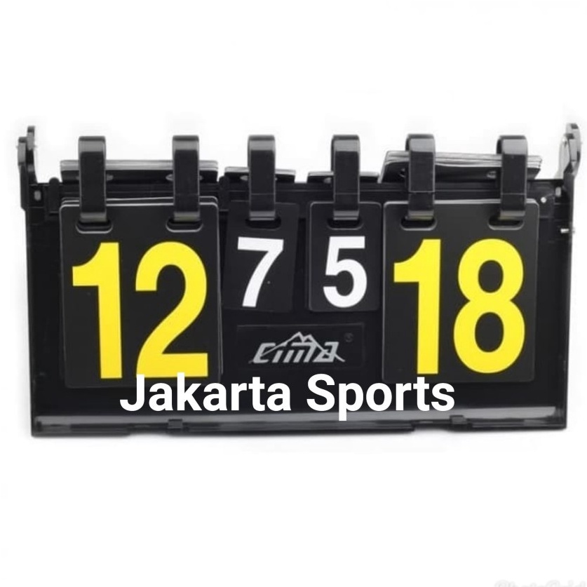 บอร์ด Score ล่าสุด / Scoreboard / Score Board Cima