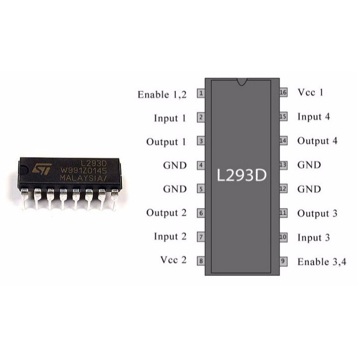 IC L293D - L293 ไดร์เวอร์มอเตอร์ 4 ช่อง H-Bridge Dip-16