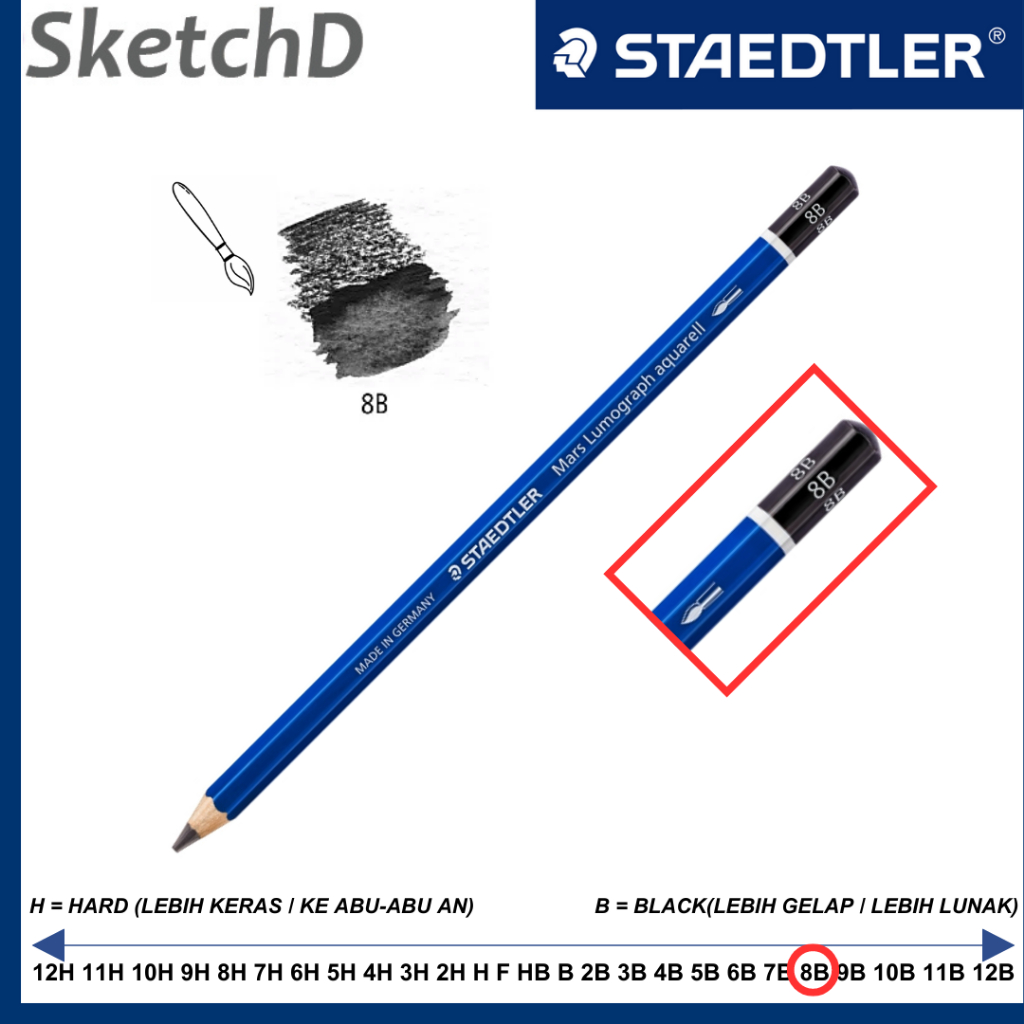 8B สีน้ํา Staedtler Mars Lumograph Aquarelle Pencil 100 - 8 B Blue Aquarel