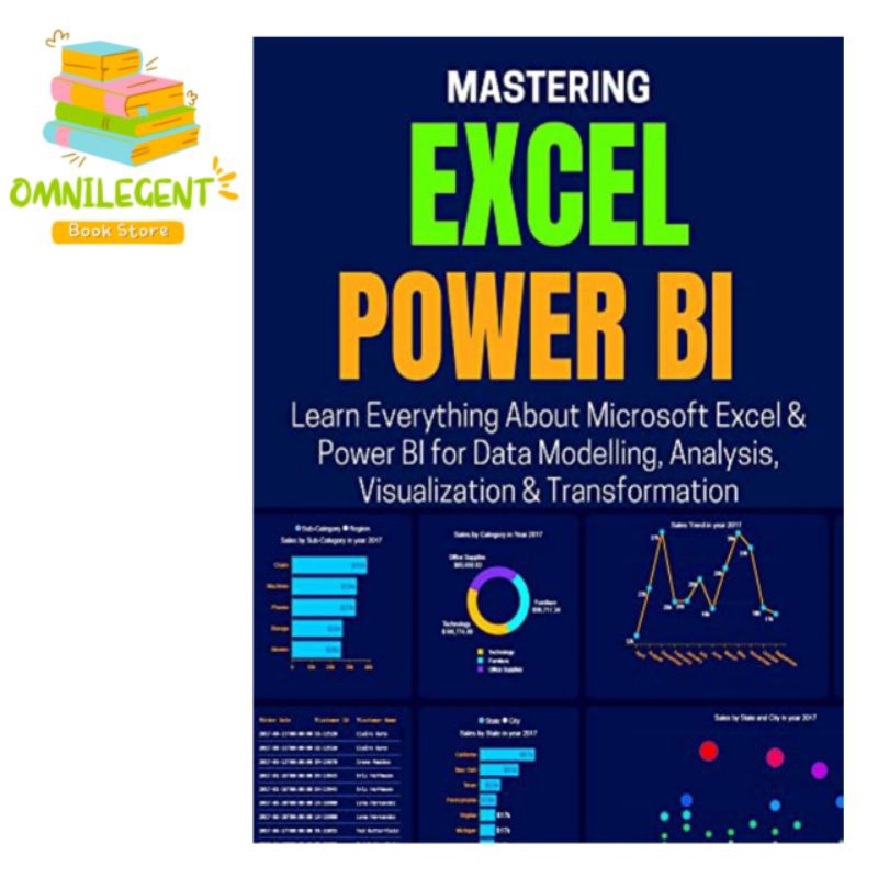 Mastering Excel & Power BI: เรียนรู้ทุกอย่างเกี่ยวกับ Microsoft Excel & Power BI