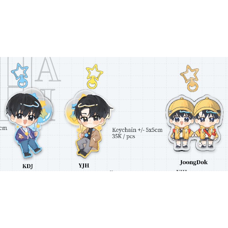 พวงกุญแจ ORV (มุมมองเครื่องอ่าน Omnicient)