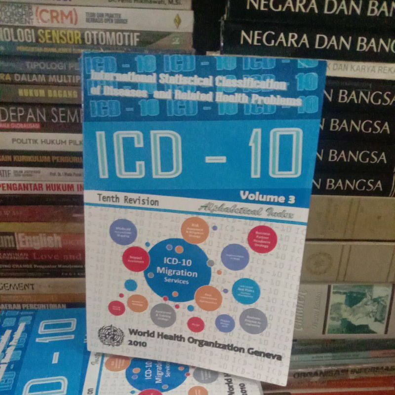 การจําแนกประเภททางสถิติสากลของโรคและปัญหาสุขภาพที่เกี่ยวข้อง ICD-10 เล่ม 3