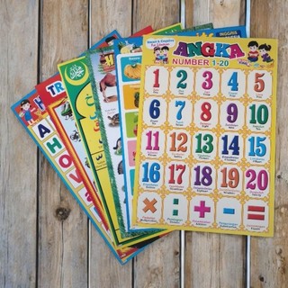 Paket 6 Poster Edukasi / Angka 1 - 20 / Hurup Lepas / Hurup Hijaiyah / Tranfortasi / Hewan / Buah