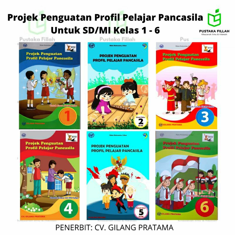 PANCASILA STURNENT PROFILE EXAMPLE (P5) INDEPENDENT CURRICULUM