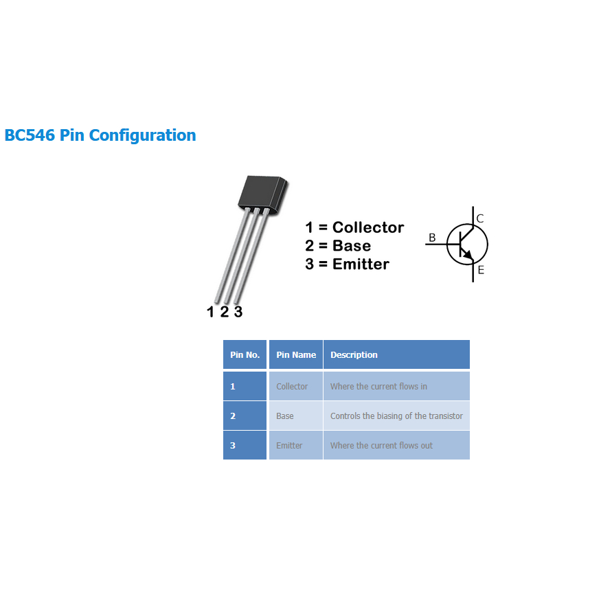 BC546 NPN Epiaxial Silicon ทรานซิสเตอร์