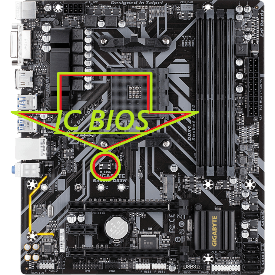 IC BIOS Gigabyte B450M DS3H (เฉลี่ย. 1.x)