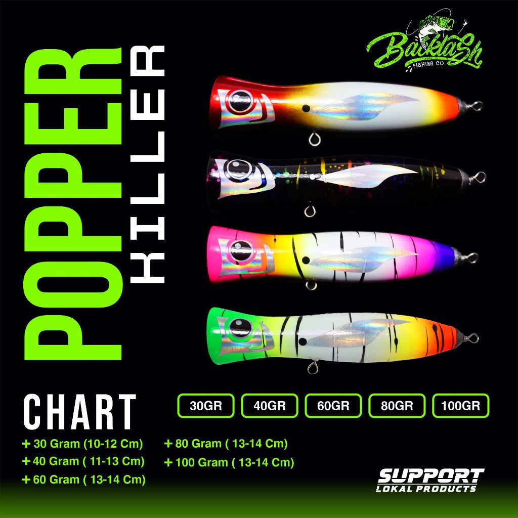 เหยื่อป๊อปปิ้ง popper วัสดุไม้ล่อ 30|40|60|80|100|120กรัม