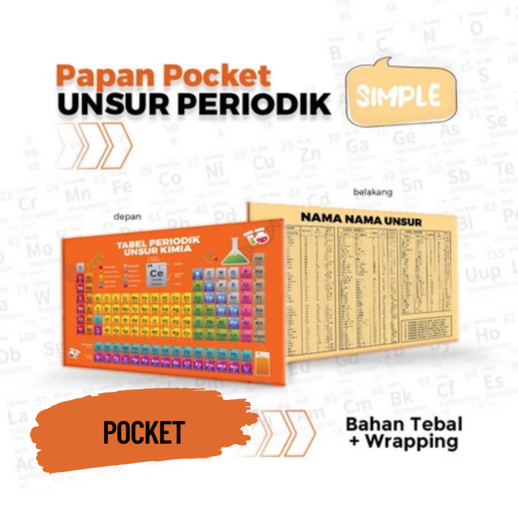PRACTICAL CHEMICAL ELEMENT PERIODIC BOARD TABLE (กระเป๋าสีส้ม A6)