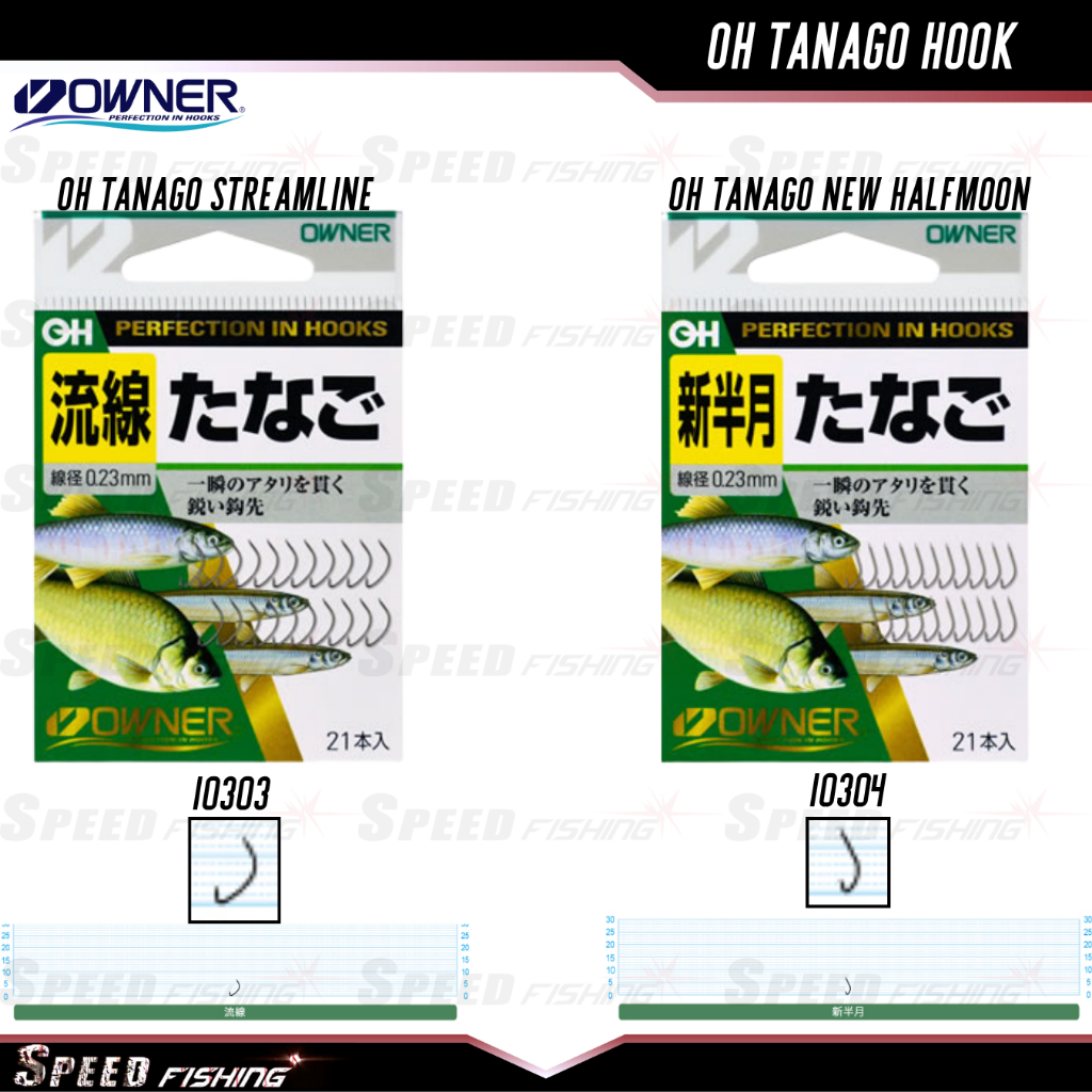 เจ้าของ 103 Hook Tanago Microfishing Fishing Hook