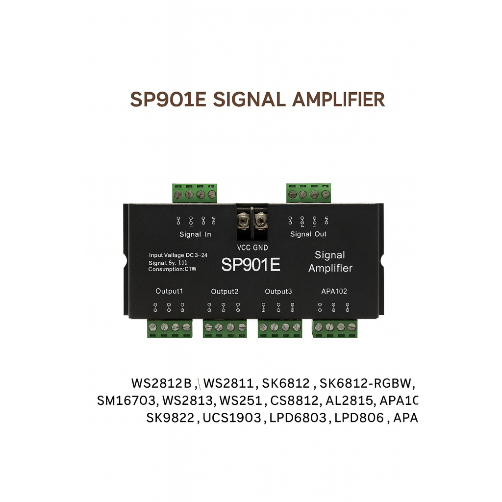 SPI เครื่องขยายสัญญาณ Repeater SP901E สําหรับ Led WS2812B WS2811 WS2815