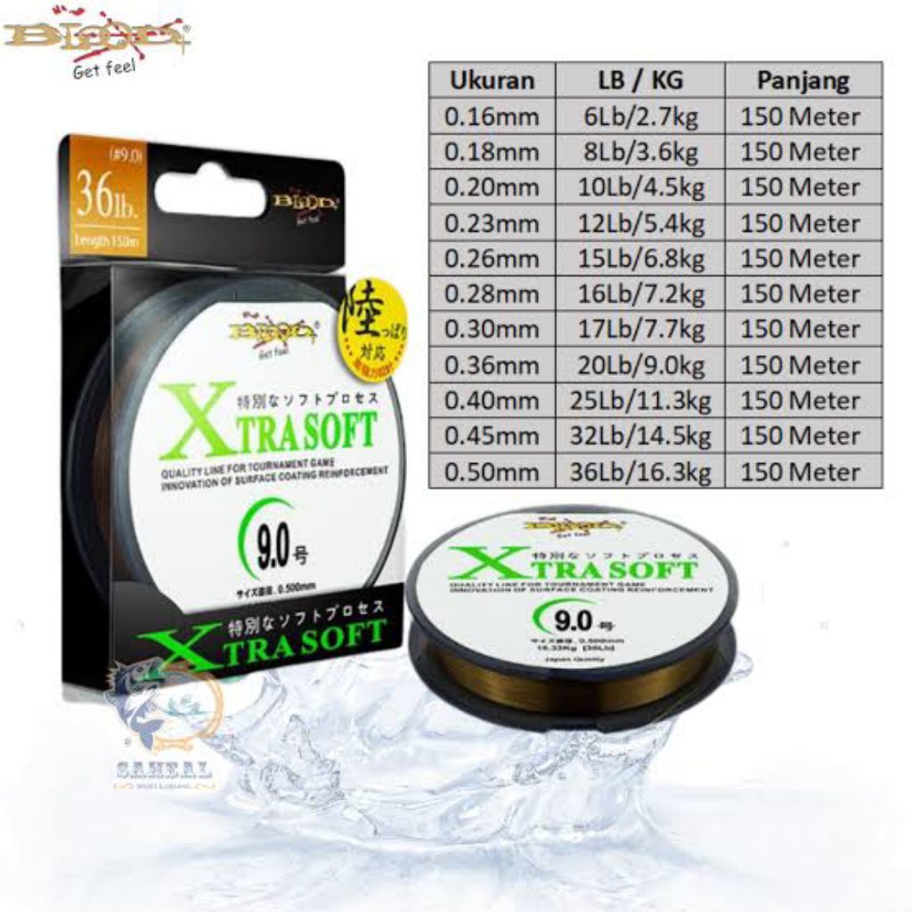 BLOODS XTRA SOFT STRINGS