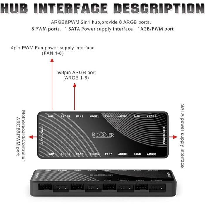 PCCOOLER ARGB FAN HUB-H01 3 PIN 8 PORT + PWM HUB 4 PIN / PCCOOLER ARGB HUB 01