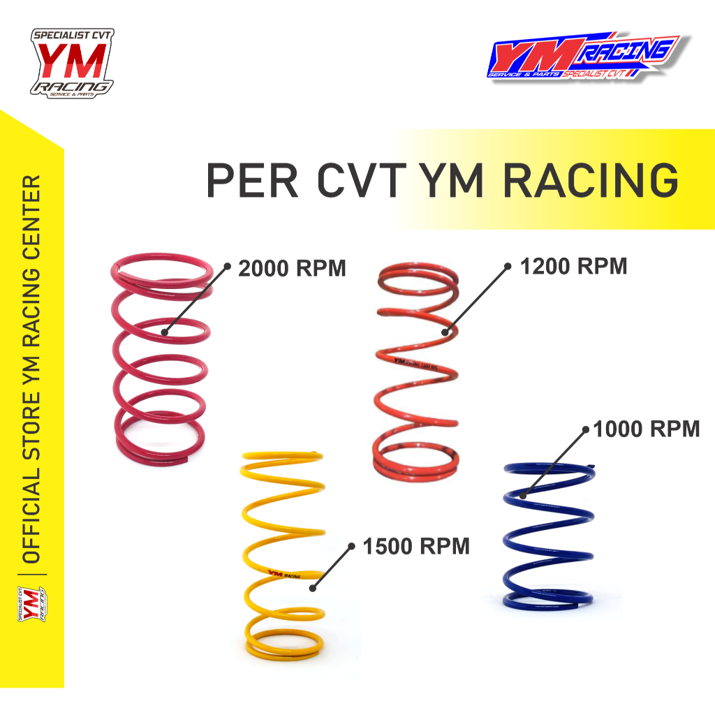 UPGRADE PER CVT 1000/1200/1500/2000 MATIC / PER CVT สําหรับรถจักรยานยนต์อัตโนมัติทั้งหมด - UPGRADE Y