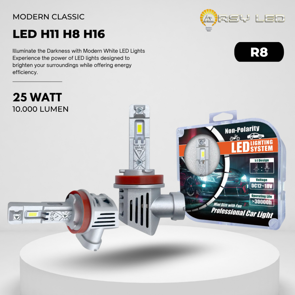 H11 H8 H16 DOUBLE CSP SUPER BRIGHT ไฟหน้ารถ LED / ไฟตัดหมอก / ไฟตัดหมอก