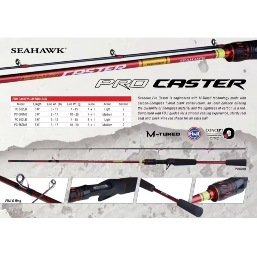 caster pro ถูกที่สุด พร้อมโปรโมชั่น ก.พ. 2026 | BigGoเช็คราคาง่ายๆ