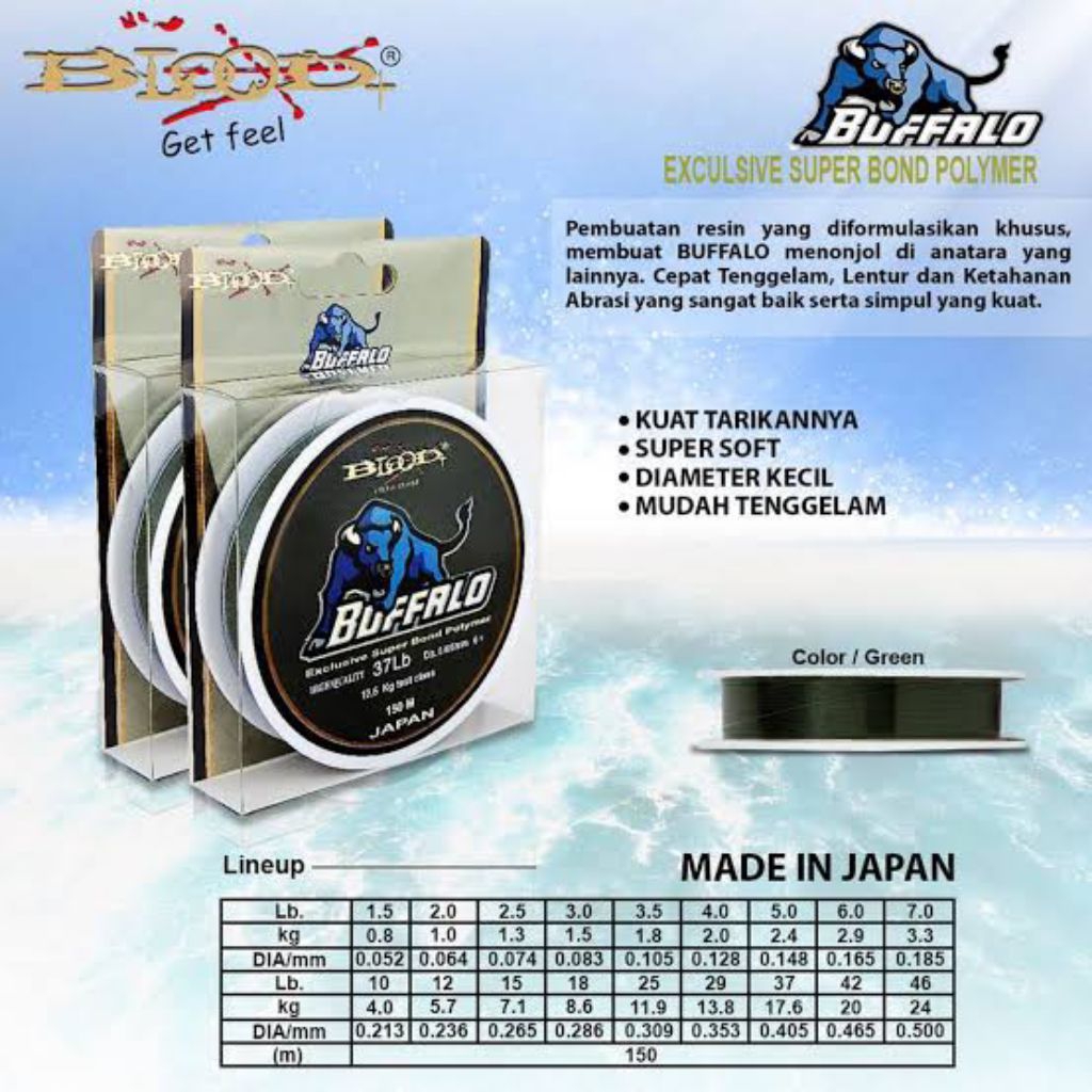 BUFALLO BLOODS STRINGS