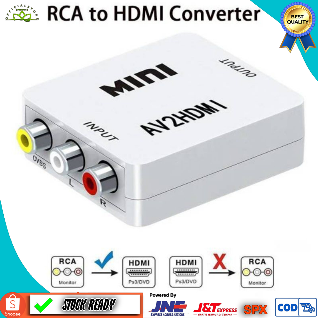 ตัวแปลง RCA เป็น HDMI / ตัวแปลง RCA2AV / AV2Hdmi 1080P / กล่อง RCA TO HDTV สีฟ้า