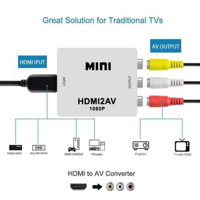 CL* MiniBox HDMI to AV RCA Adapter ตัวแปลง AV เป็น HDMI RCA เป็น HDMI