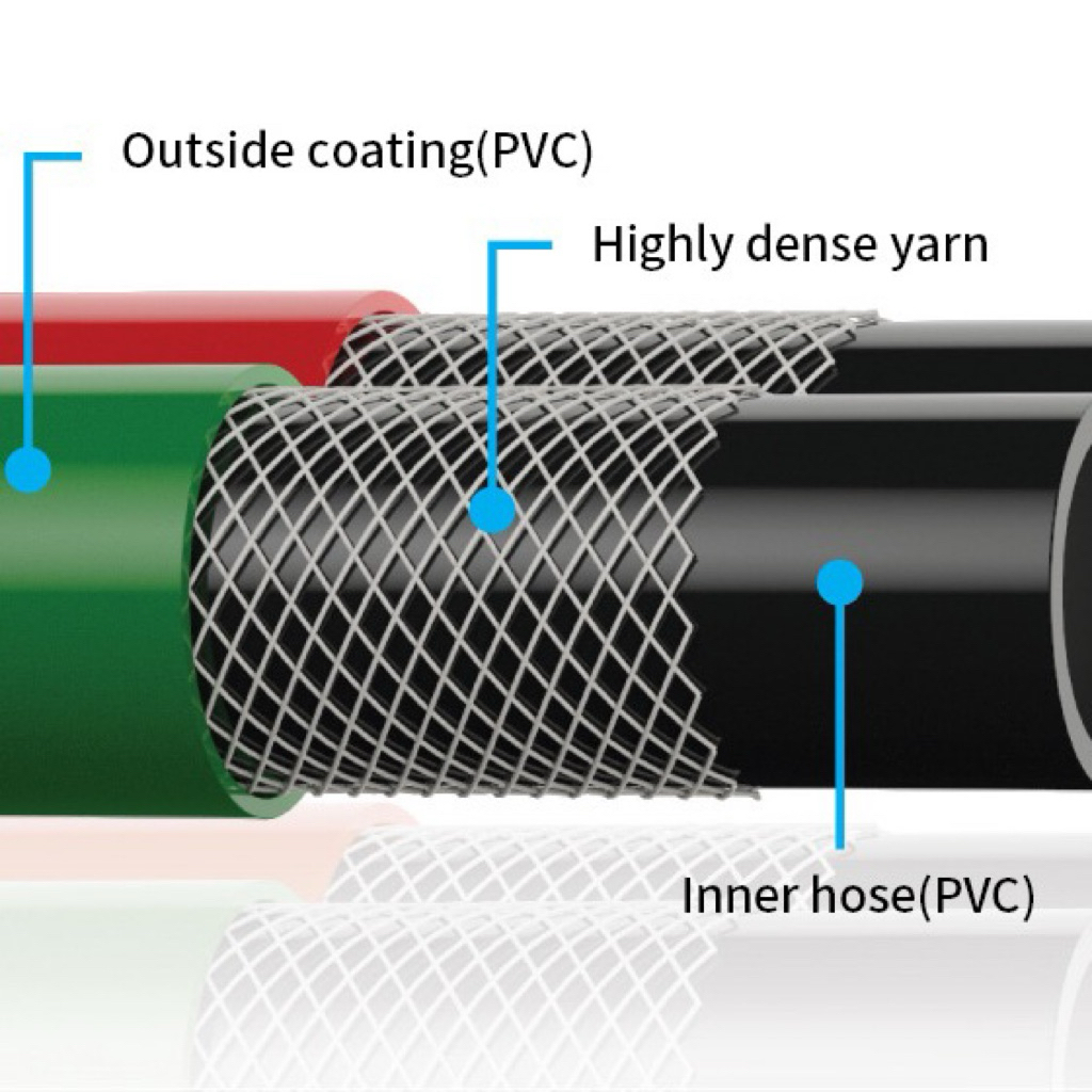 RETAIL Twin Hose Double Sejong Flex 1/4 x 1/4
