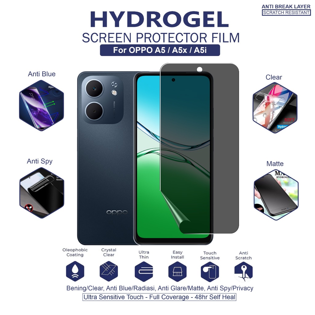 กันรอย Oppo A5 A5x A5i ฟิล์มกันรอยหน้าจอ Hydrogel พรีเมี่ยม