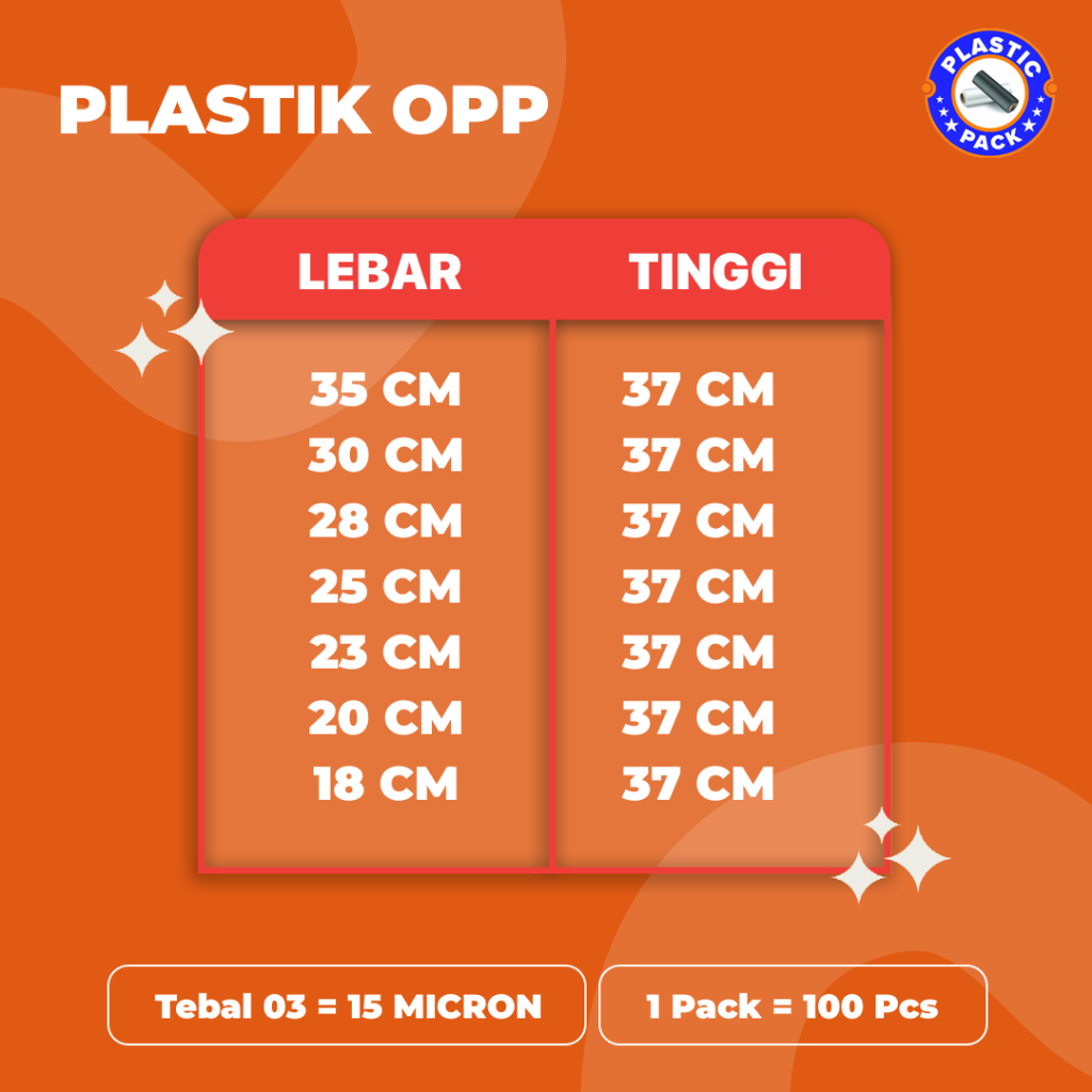 พลาสติกโอป || 35x37 || 30x37 || 28x37 || 25x37 || 23x37 || 20x37 || 18x37 || THICKNESS 03 / 100 แผ่น