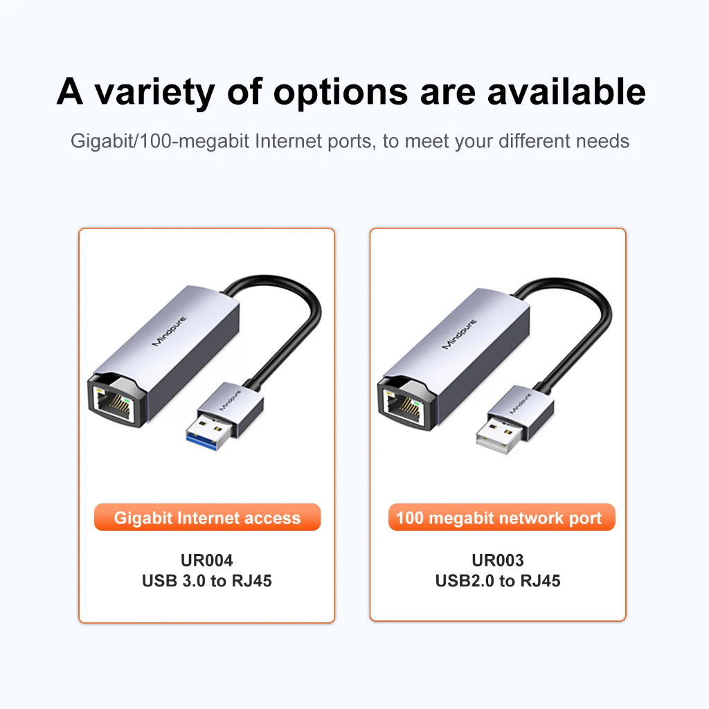 MINDPURE UR003 / UR004 USB 2.0 / 3.0 ถึง LAN 100MBPS / 1000MBPS IRON