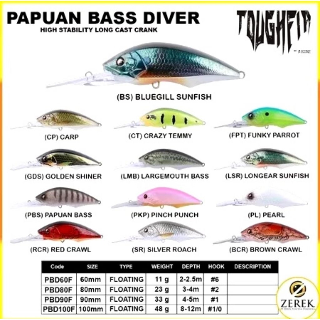 MINNOW TOUGHFIA PAPUAN BASS DIVER 60F FLOATING 11GRAM