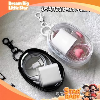 Pouch Penyimpanan Kabel Data Bening | Pelindung Kabel Portabel | Pouch Portable Mini Transparant Storage Bag