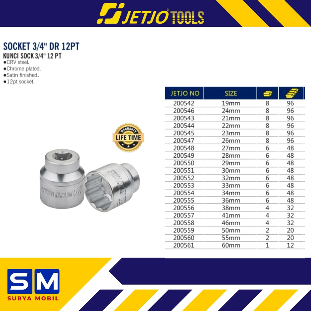 MATA 3/4" INCH DR 12 PT SOCKET BIT / SHOCK BIT ขนาด 32, 33, 34, 36, 38, 41, 46, 50, 55, และ 60 MM OR