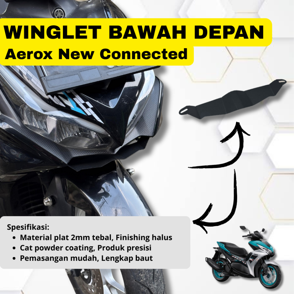 Aerox New Connected ABS Lower Winglet - Cyber City - Standard