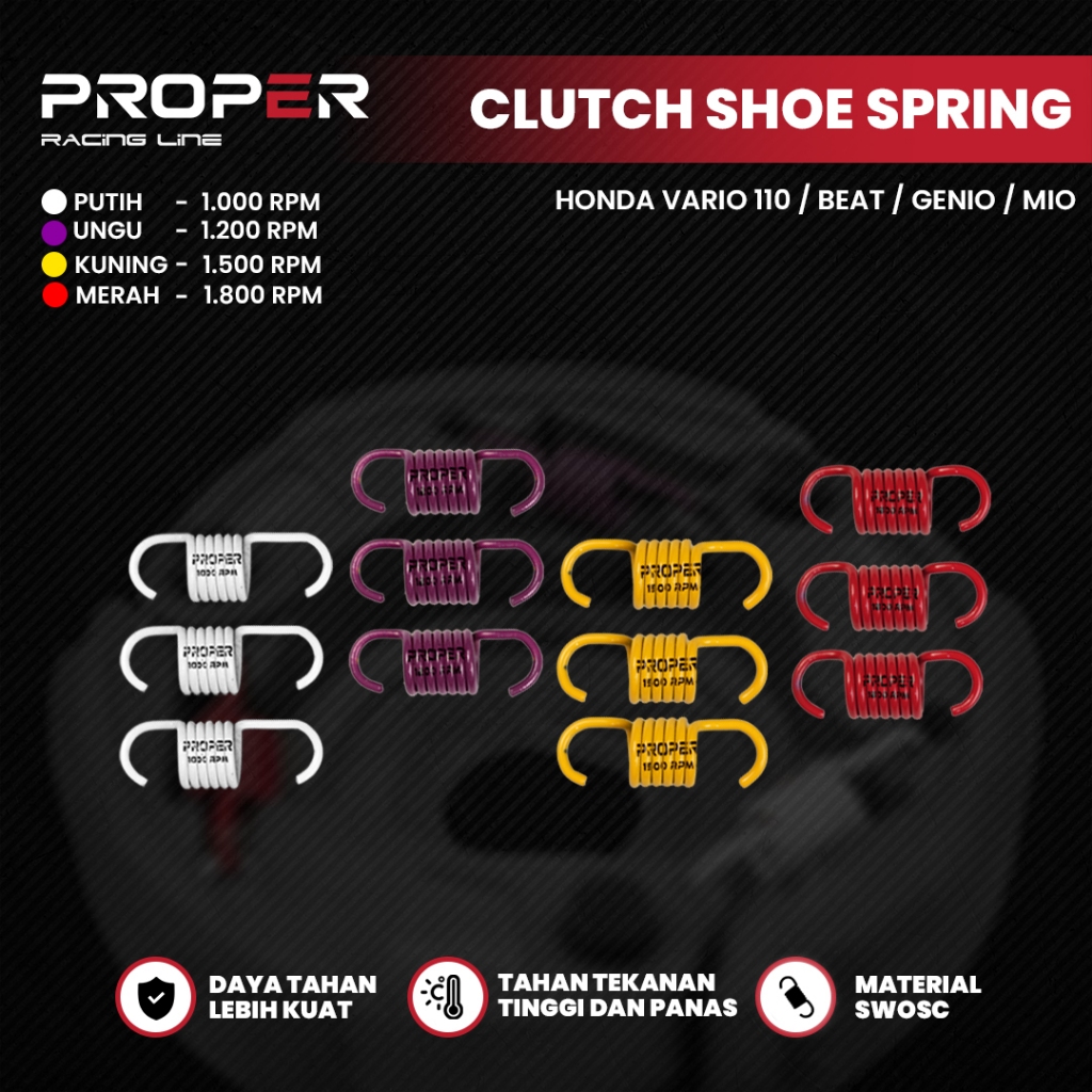 BEAT GENIO VARIO 110 MIO 1000RPM 1200RPM 1500RPM 1800RPM PROPER RACING LINE