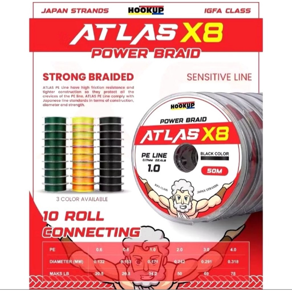 PE BRAID HOOKUP ATLAS X8 50 M STRING