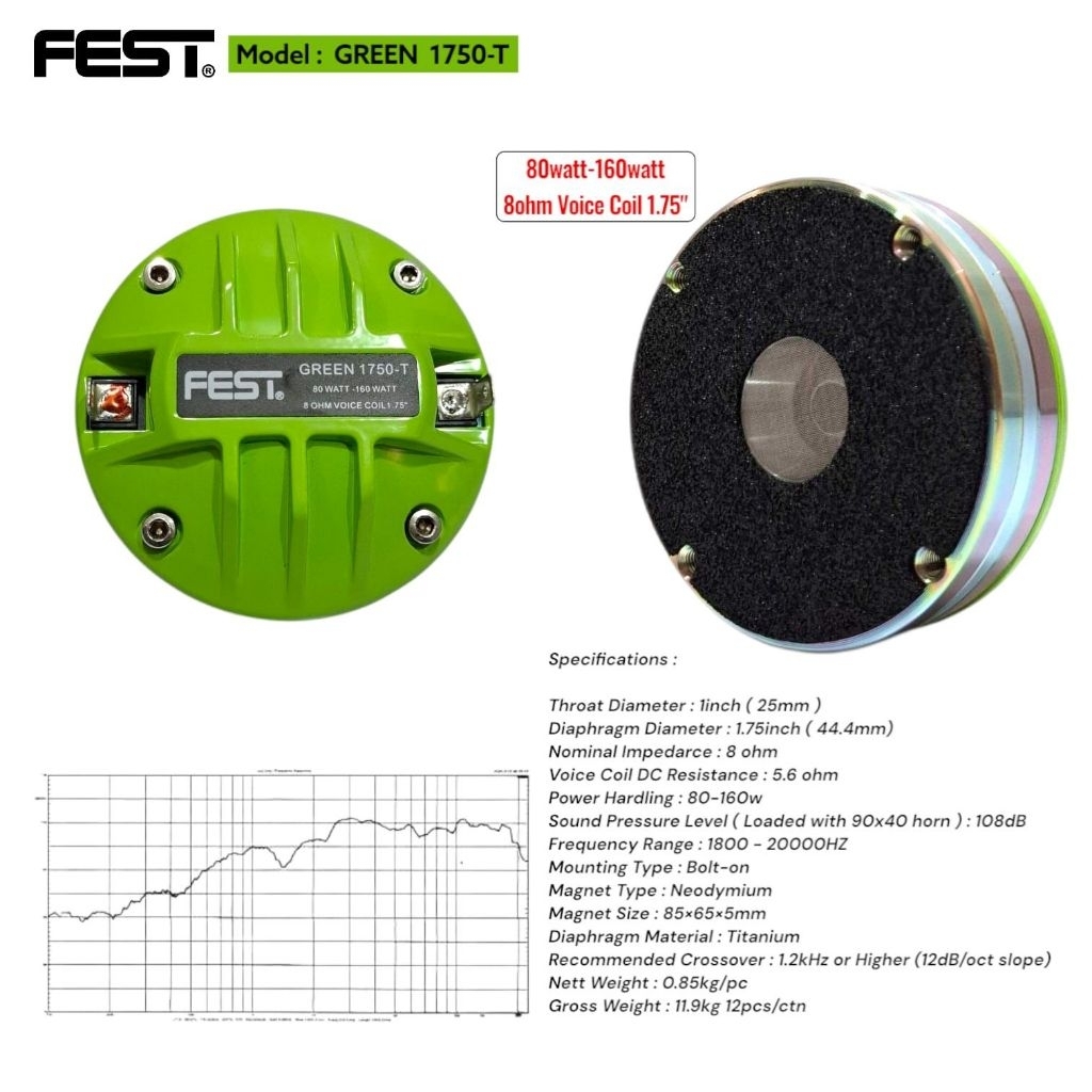 DRIVER TWEETER FEST GREEN 1750T 1750 NEODYUM MODEL BOLT ORIGINAL Toler