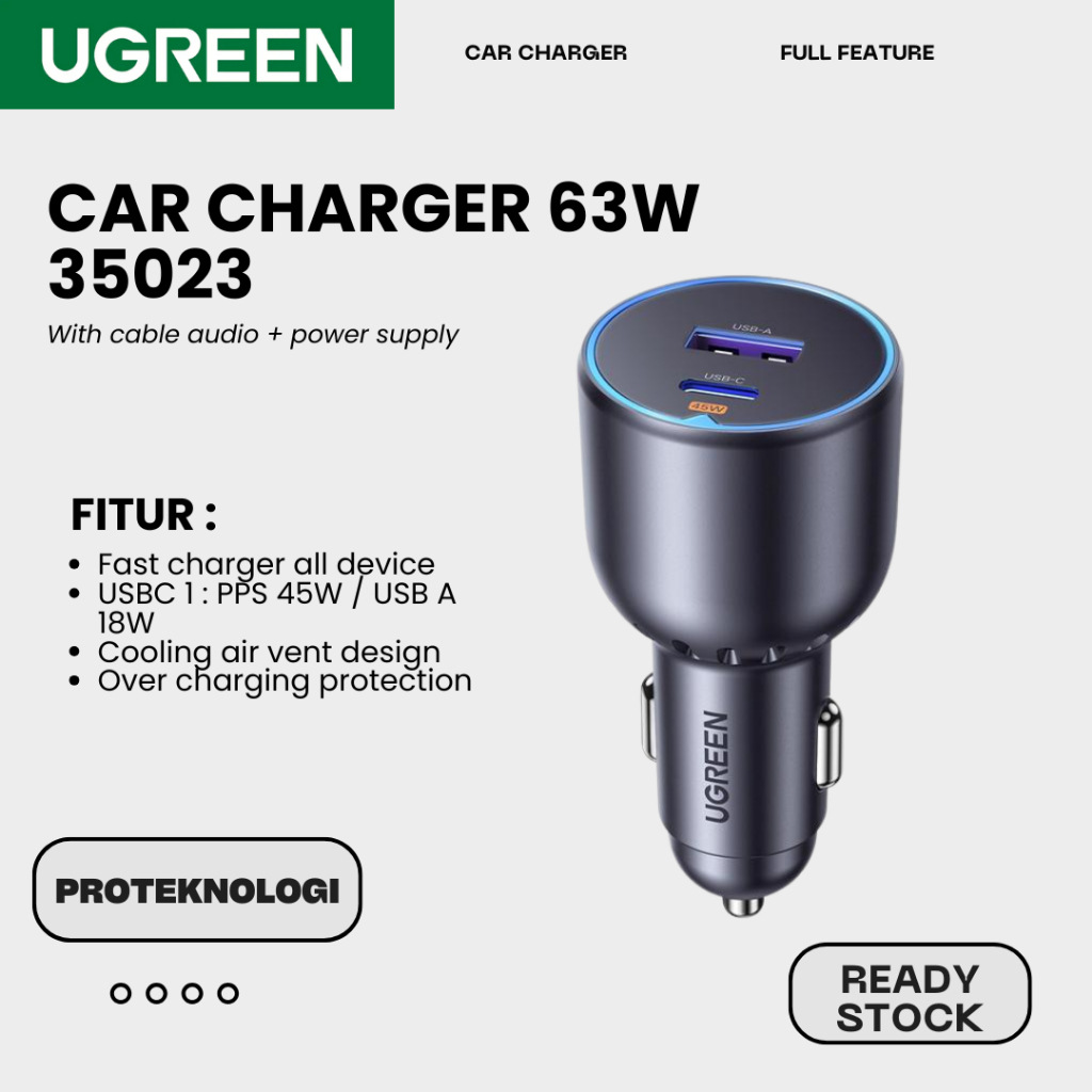UGREEN 35023 2 พอร์ต Fast Car Charger Dual USB Type C ชาร์จ 63W