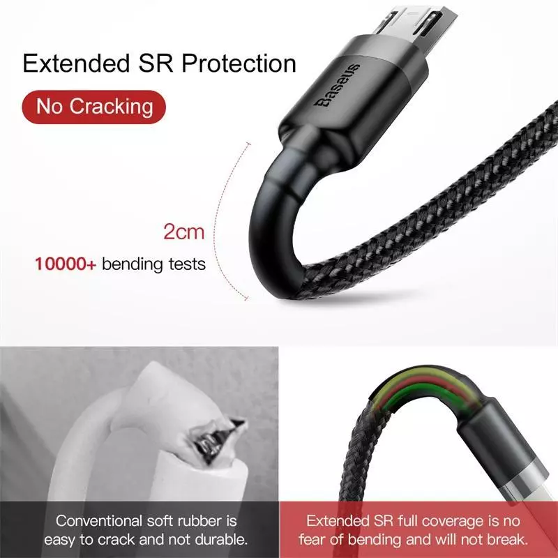 สายชาร์จ Baseus Cafule Micro USB 2.4A 1 เมตร thumbnail 4