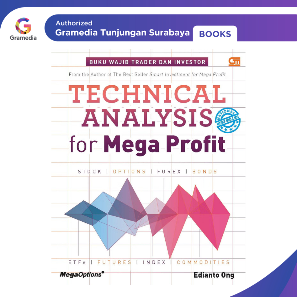 Gramedia Tunjungan: TECHNICAL ANALYSIS สําหรับ MEGA PROFIT (HC)