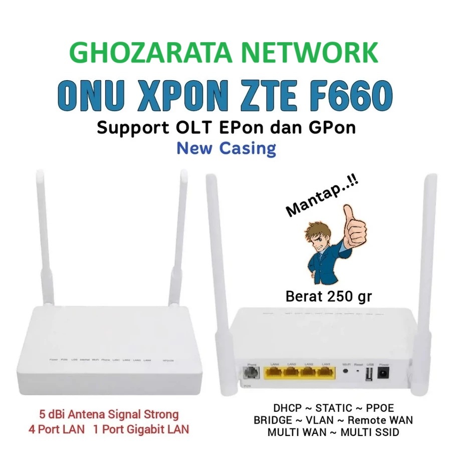 ZTE F660 XPon Modem ONU เคสใหม่