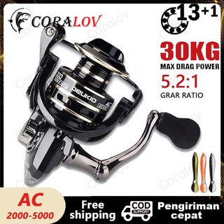 【Hadiah】Coralov Reel Pancing Deukio Reel Spinning Saltwater AC2000-7000 Fishing Reel 12kg Max Drag 5.2:1 Speed Ac Metal Body Handle Spool Reel Fishing