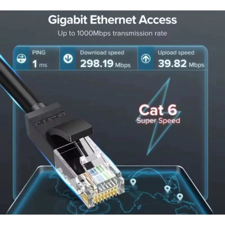 [ Smart ] สาย LAN / ยี่ห้อ Ugreen / สาย Lan วัสดุอย่างดี