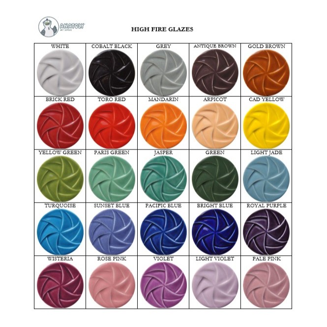 High Fire Glaze, Food Safe, Plain Color Glaze / Liquid Ceramic Glaze