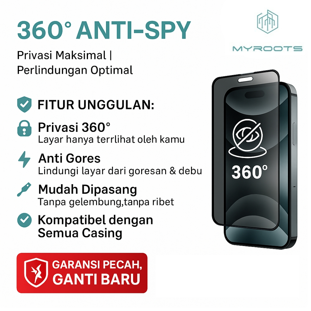 Privacy Shield Full Cover Screen Protector Myroots กระจกนิรภัย Anti Spy 360° สําหรับ Iphone 17 16 15 14 13 12 11 Pro Xs Max Plus XR X Series FullGuard - CURRT