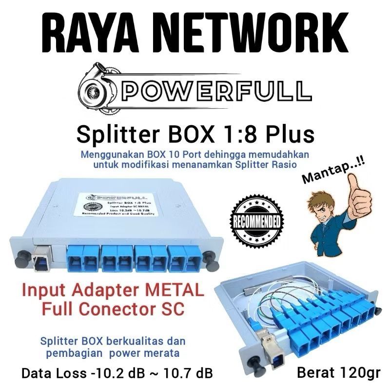 Sas POWERFULL Spliter Box Full