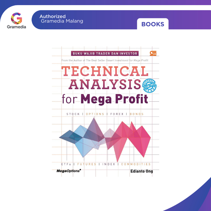 Gramedia Malang - TECHNICAL ANALYSIS สําหรับ MEGA PROFIT
