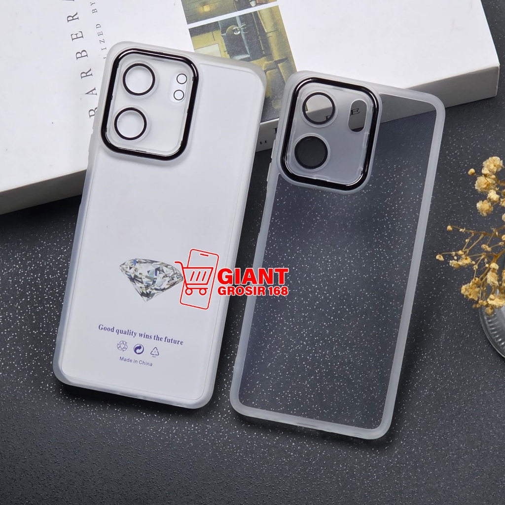 เคสใส ตัวป้องกันกล้องเลนส์ Oppo A5X Oppo A5 4G Oppo A5 5G