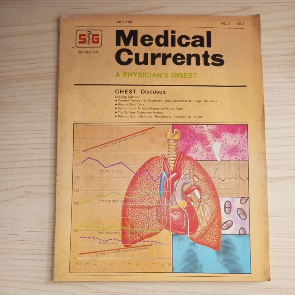 CURRENTS เล่ม 1 หมายเลข 4 MEDICAL BOOK CHEST DISEASES JULY 1984