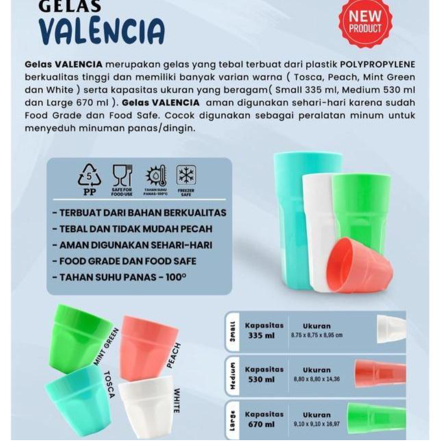 แก้ว GBU VALENCIA***