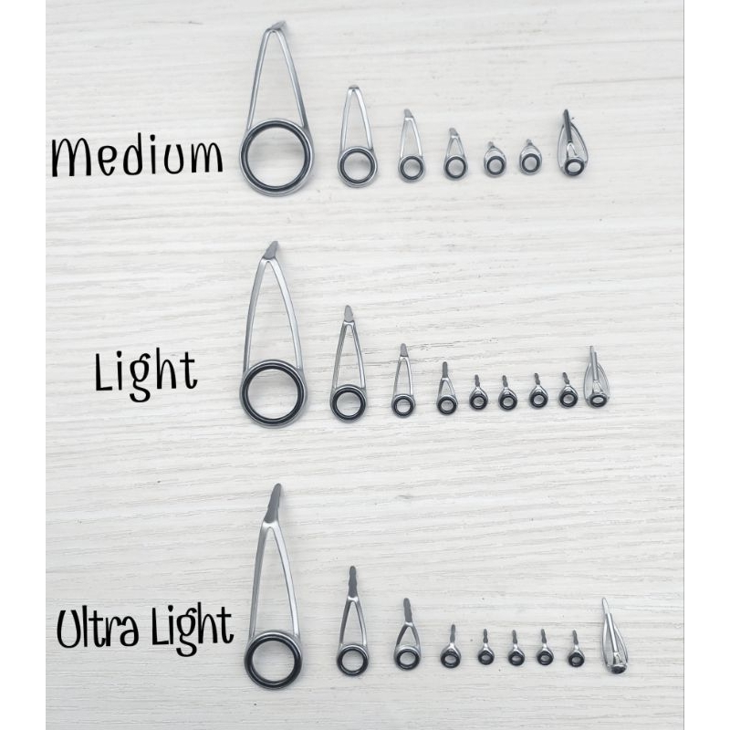 คู่มือวงแหวน T-Coral Kseries ป้องกันม้วนและกันสนิม