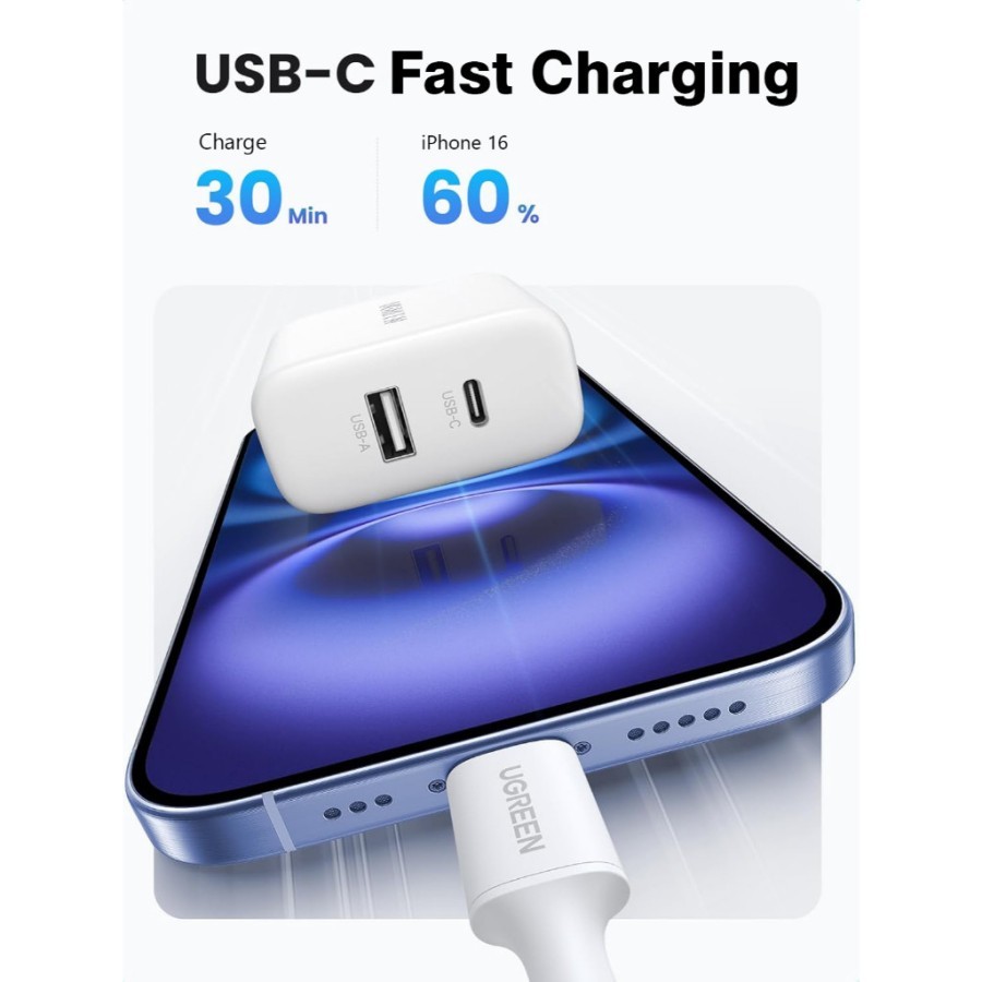 UGreen Adaptor 20W Dual Port A+C