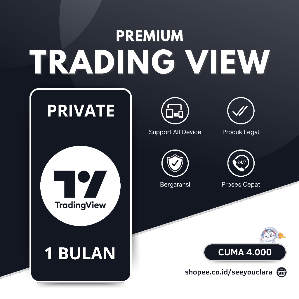 TRADINGVIEW PREMIUM IS THE MOST AFFORDABLE GUYS